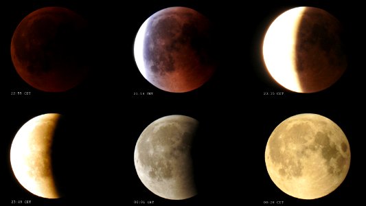 lunar eclipse July 27 2018 photo