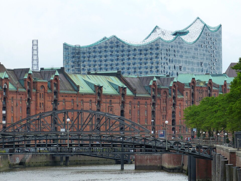 Building historically channel
