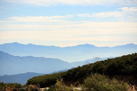 Landscape hills mountain range