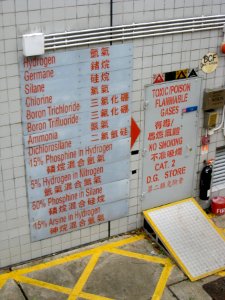 Lab Ingredients