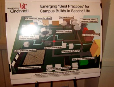 Education Track Posters