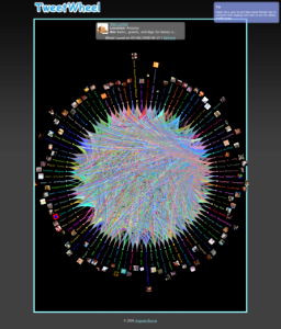My TweetWheel