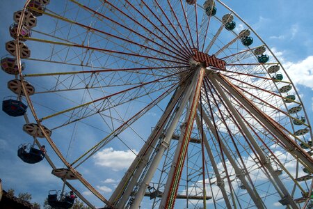 Mannheim ferris wheel mannemer measured