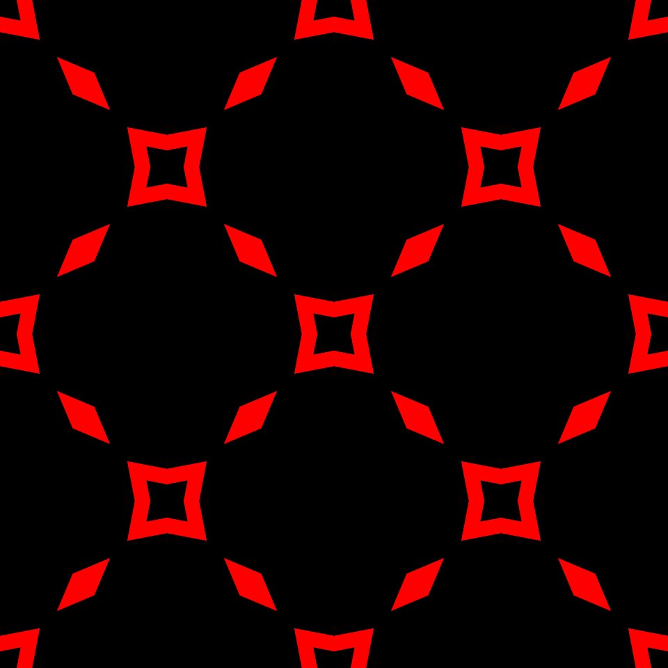 repeatable template