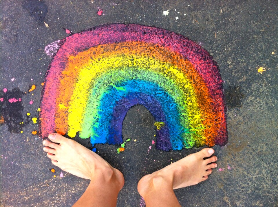 Happiness foot colorful