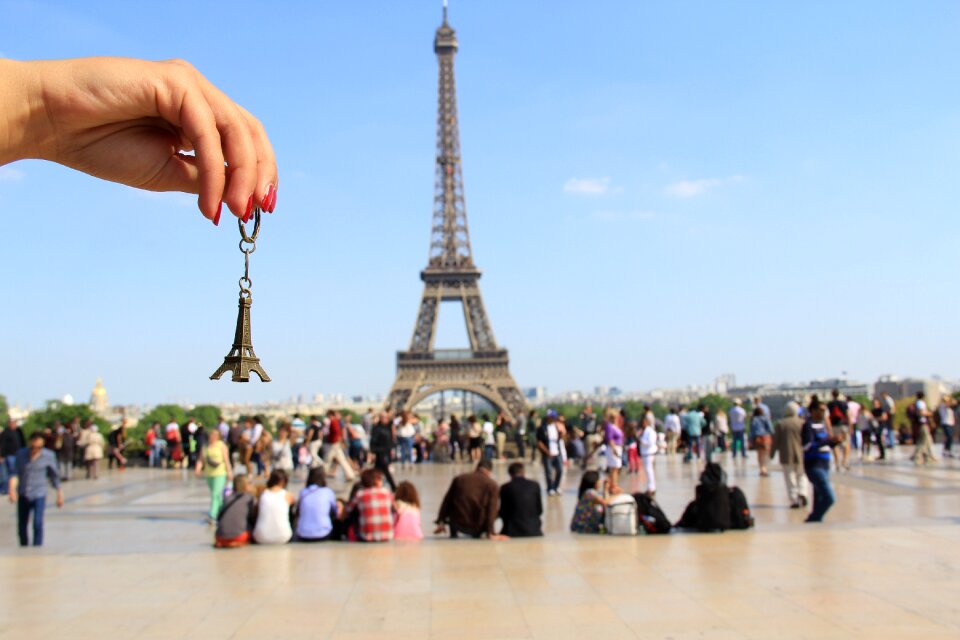 Europe city places of interest
