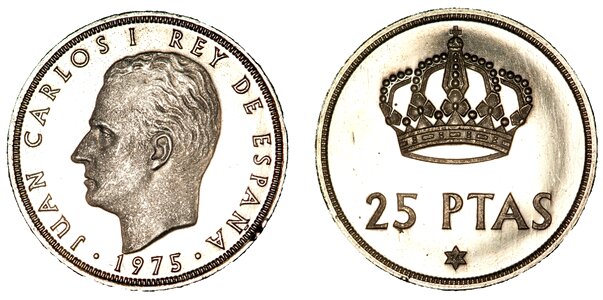 Money currency cash