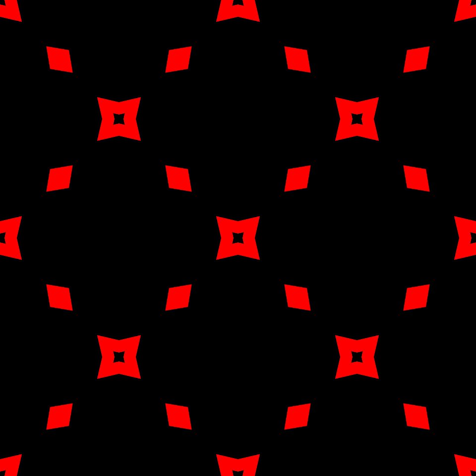 repeatable template