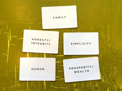 Inspiration achievement purpose