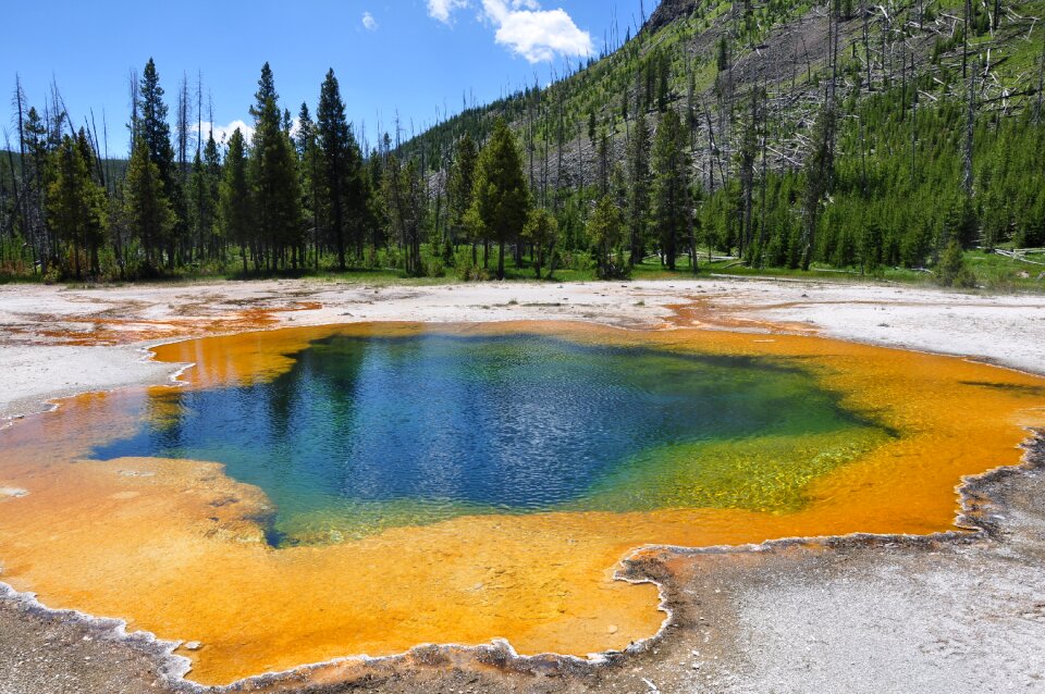 National wyoming geyser