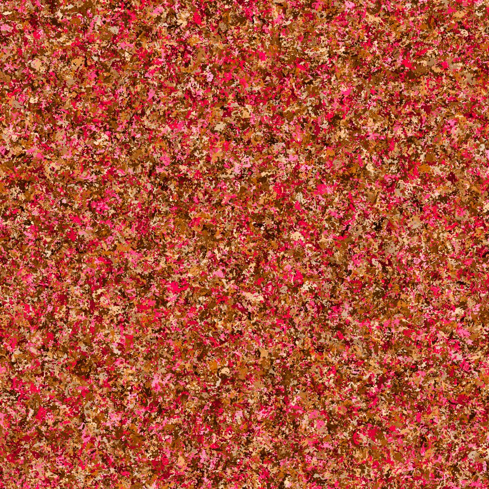 texture