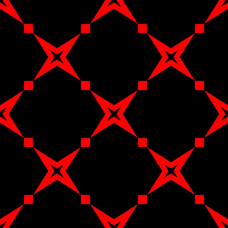 repeatable template