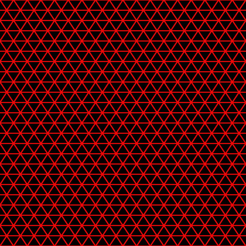 Triangles repeating