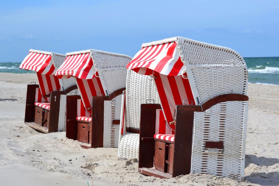 Baltic sea travel vacations