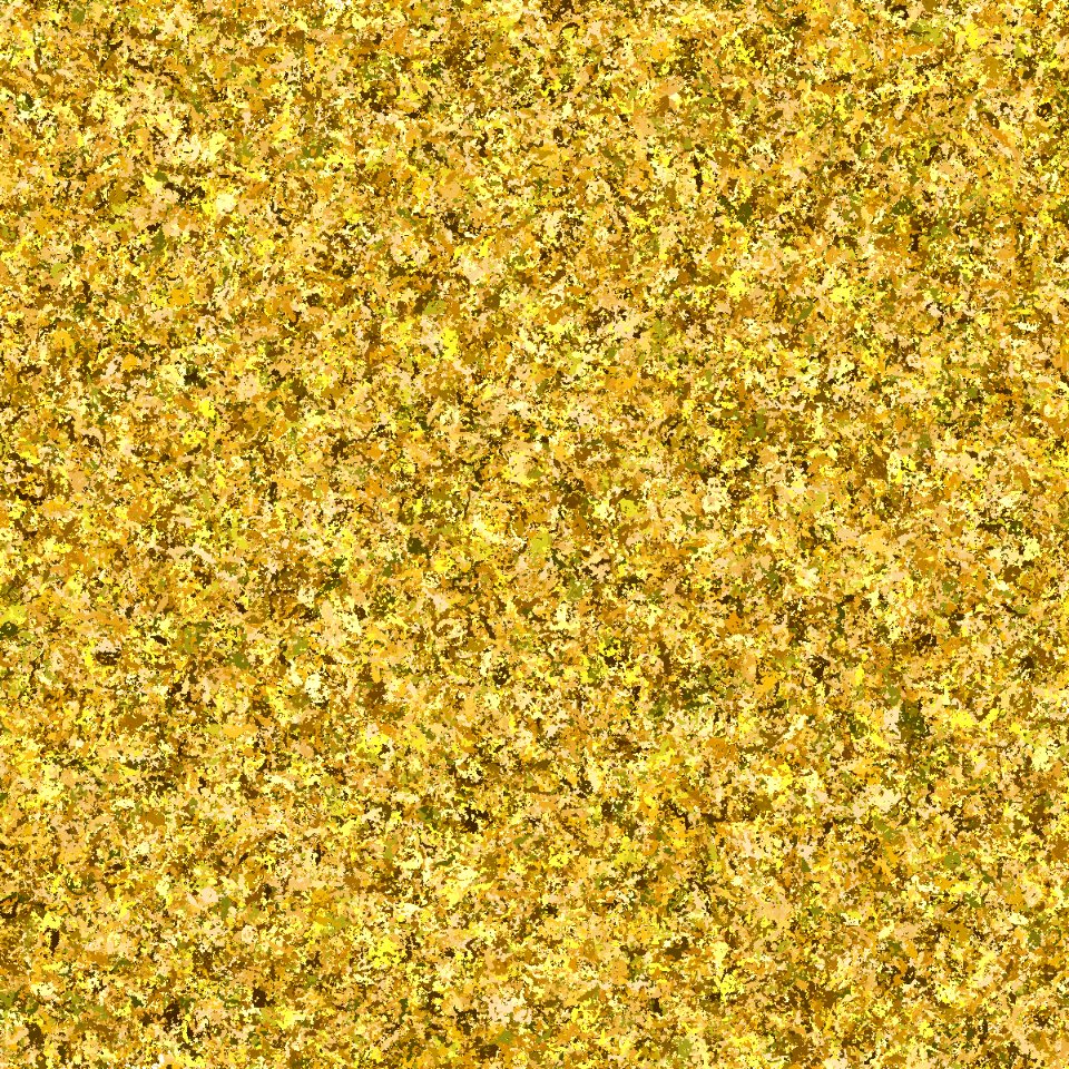 texture