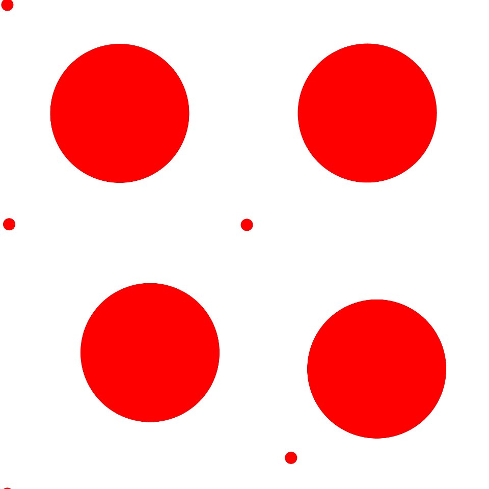 chaotic pattern