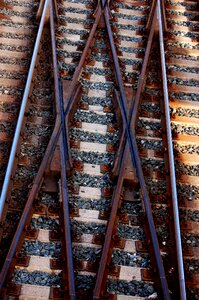 Exchange rails railway