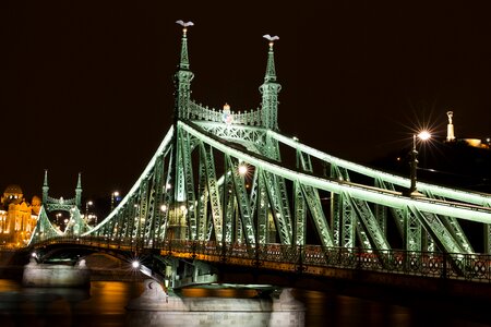 Szabadság híd hungary danube