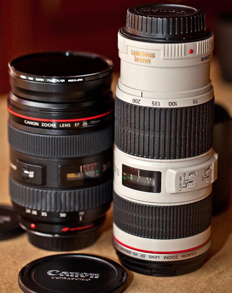 Equipment brand canon lenses photographer