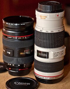 Equipment brand canon lenses photographer photo