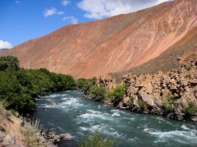 Torrent current erosion