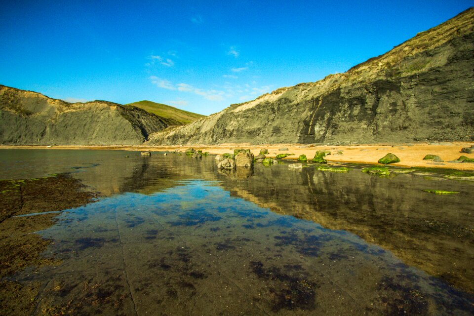 Chapman's pool dorset jurassic coast