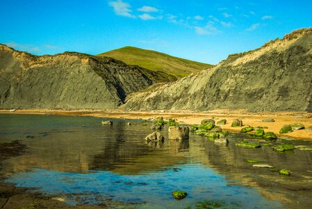 Chapman's pool dorset jurassic coast photo