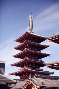 Wooden building temple roof
