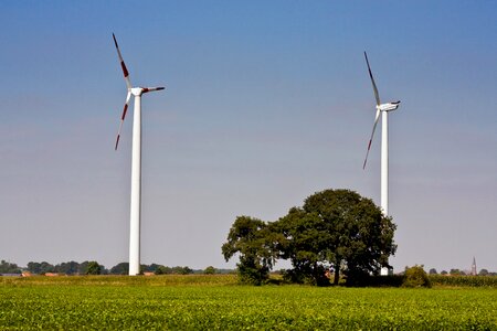 Environmental technology windräder wind energy