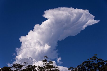 Dramatic shape weather
