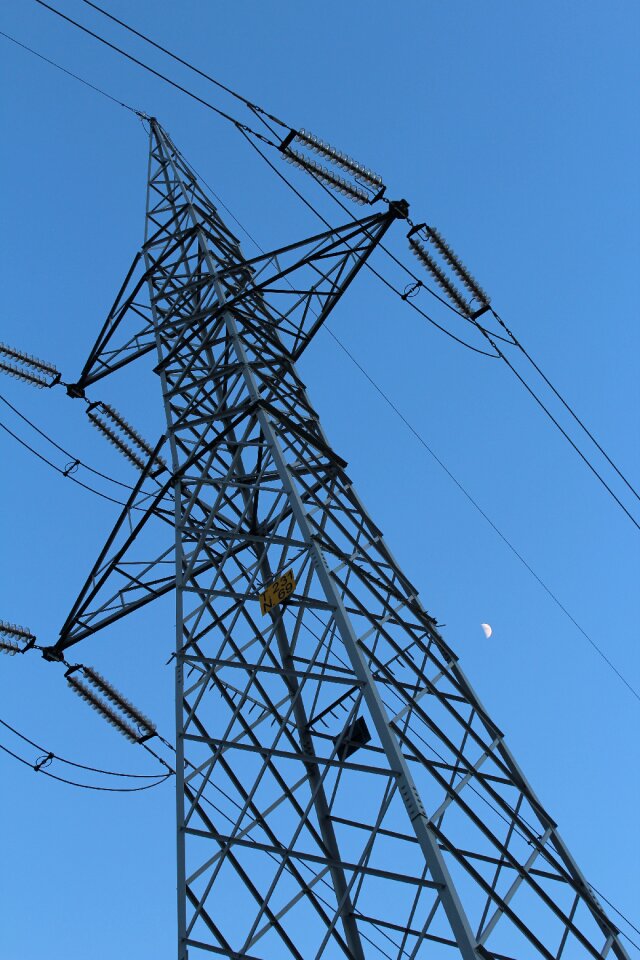 Energy electricity electric current