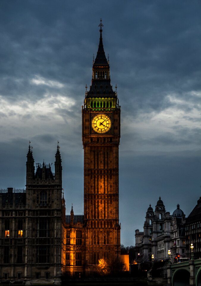 Architecture britain british