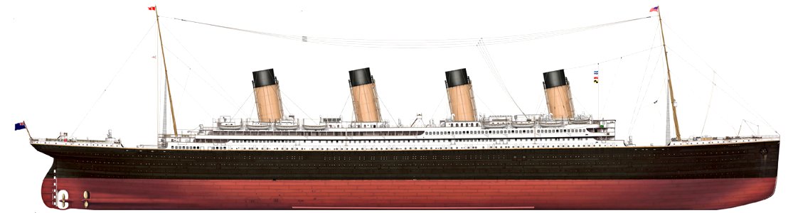 Titanic starboard side