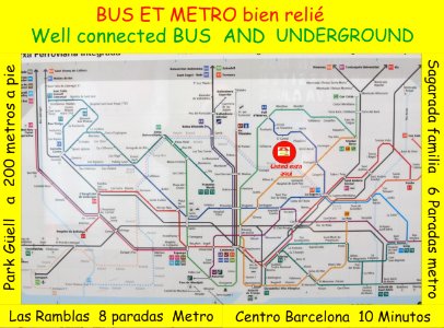 Linea de metro de Bracelona