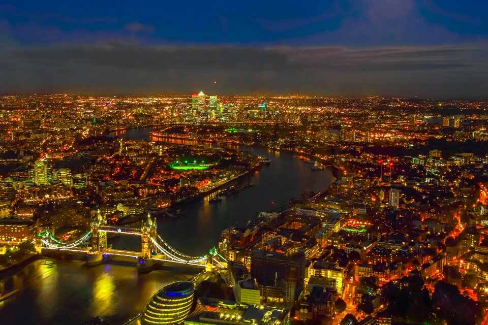 Panorama london views of the city