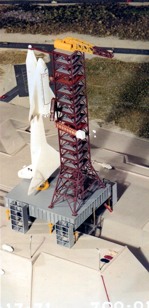 NAR Concept Model