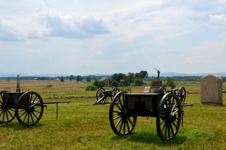 Gettysburg photo