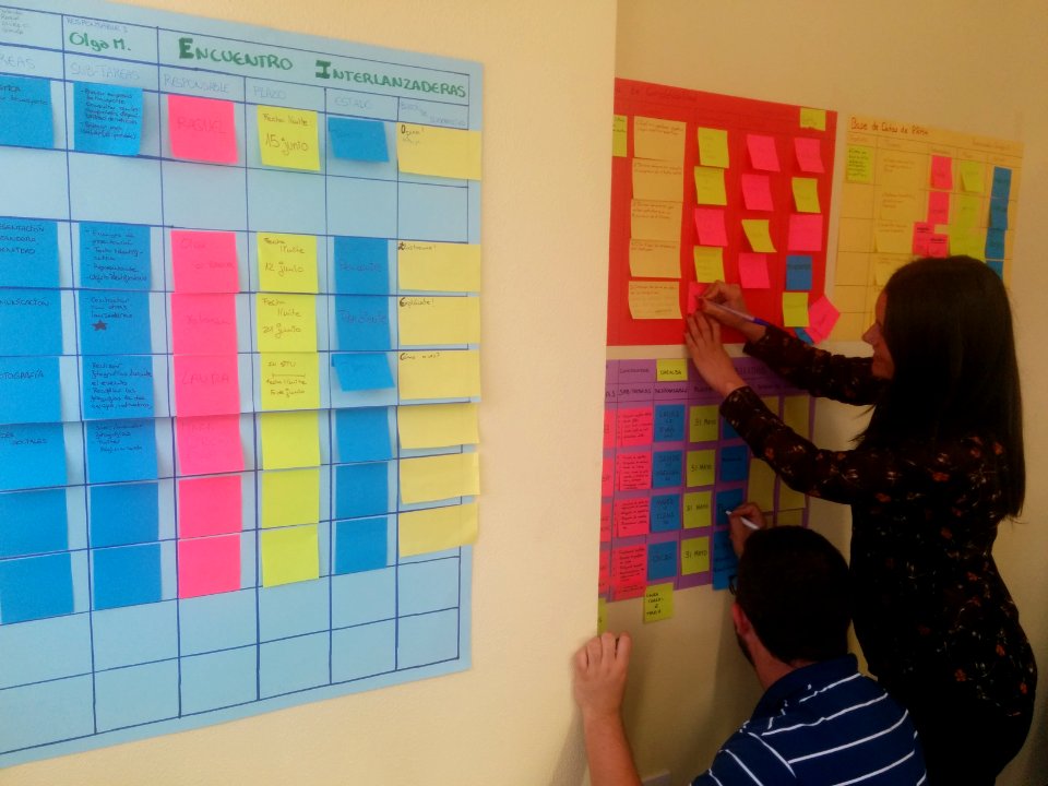 Lanzaderas-Coruña-Organización de Proyectos