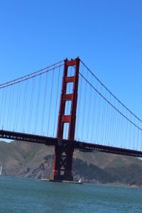 Golden Gate Bridge from Crissy Field Beach