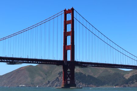 Golden Gate Bridge from Crissy Field Beach