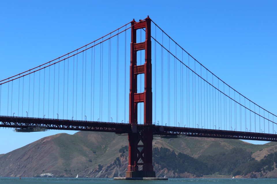 Golden Gate Bridge from Crissy Field Beach