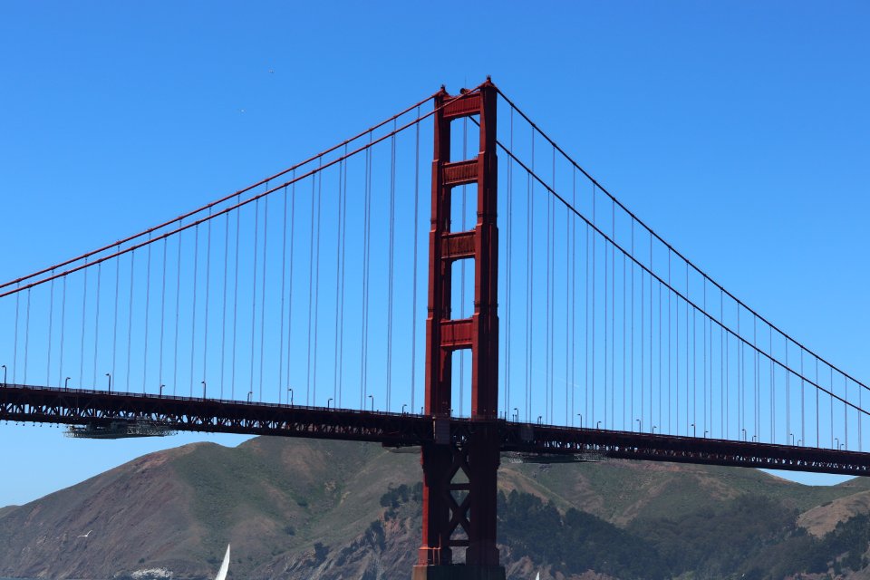 Golden Gate Bridge from Crissy Field Beach