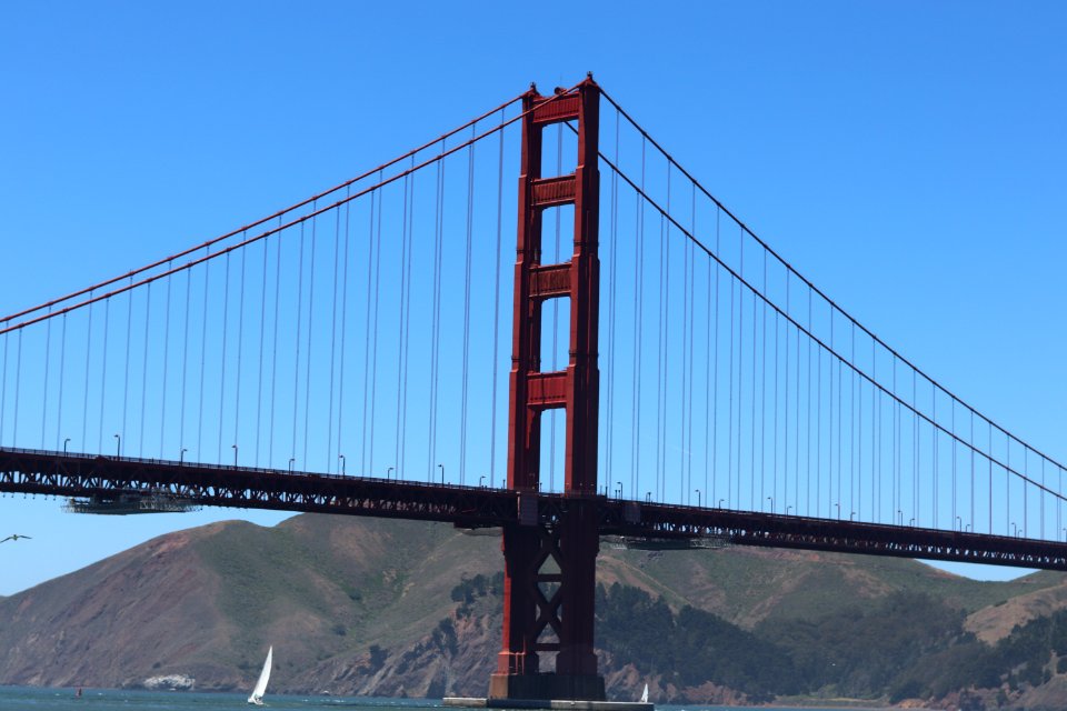 Golden Gate Bridge from Crissy Field Beach
