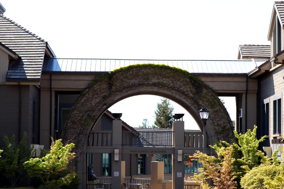 Haas School of Business