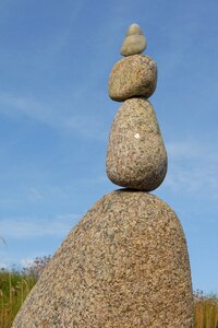 Balance steinmann stability