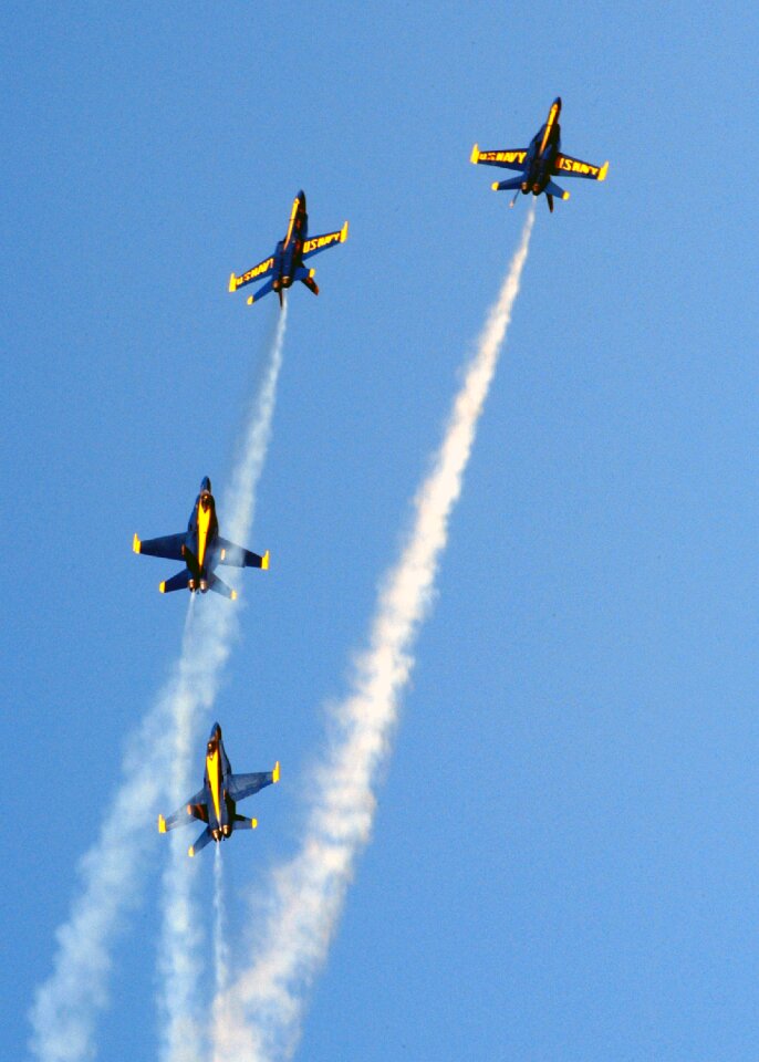 Demonstration team team work