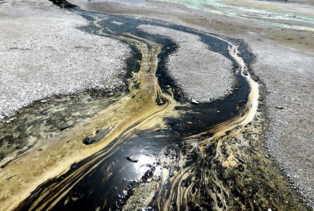 Chemistry oil pollution
