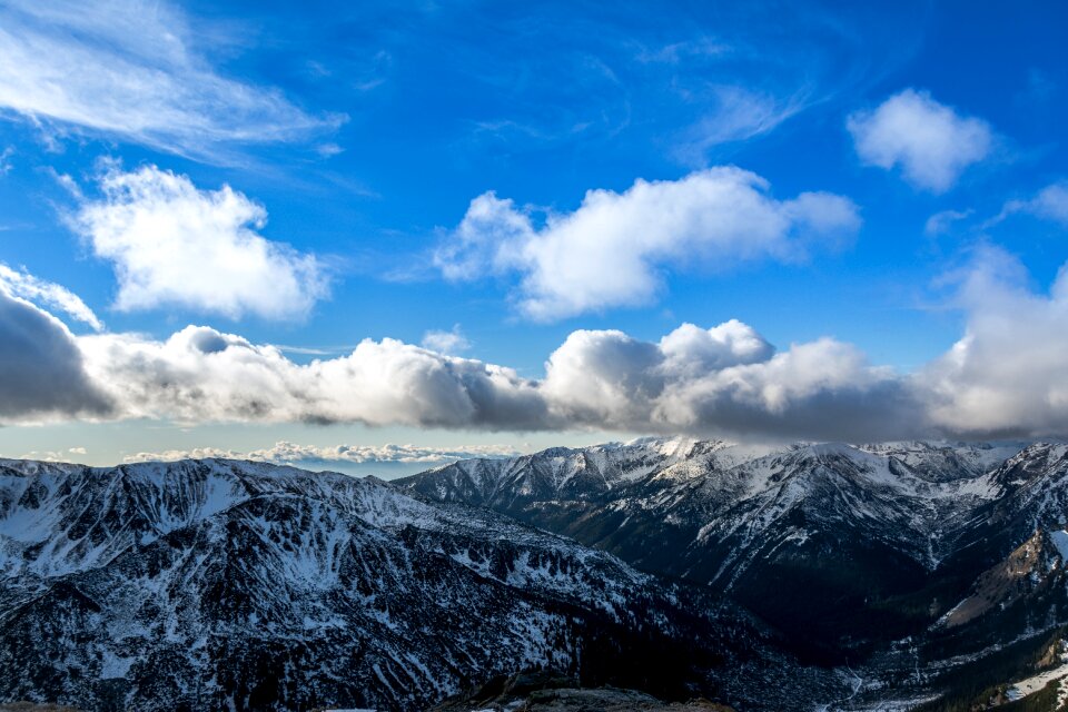 Kasprowy wierch polish tatras the high tatras
