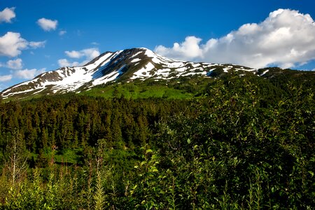 Scenic snowcap sky