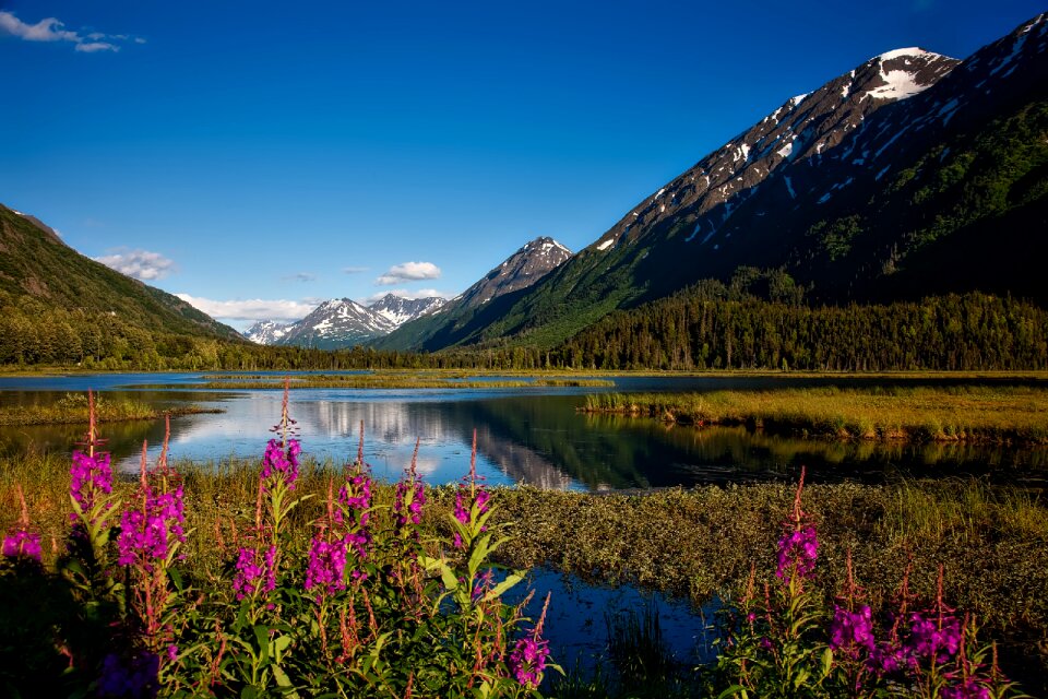 Scenic snowcap sky photo